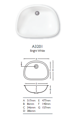 A3201